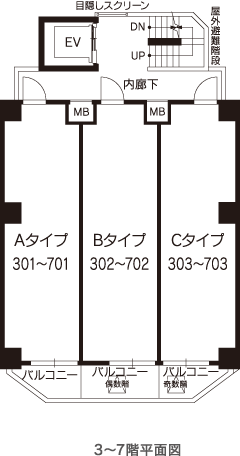 3F-7F PLAN